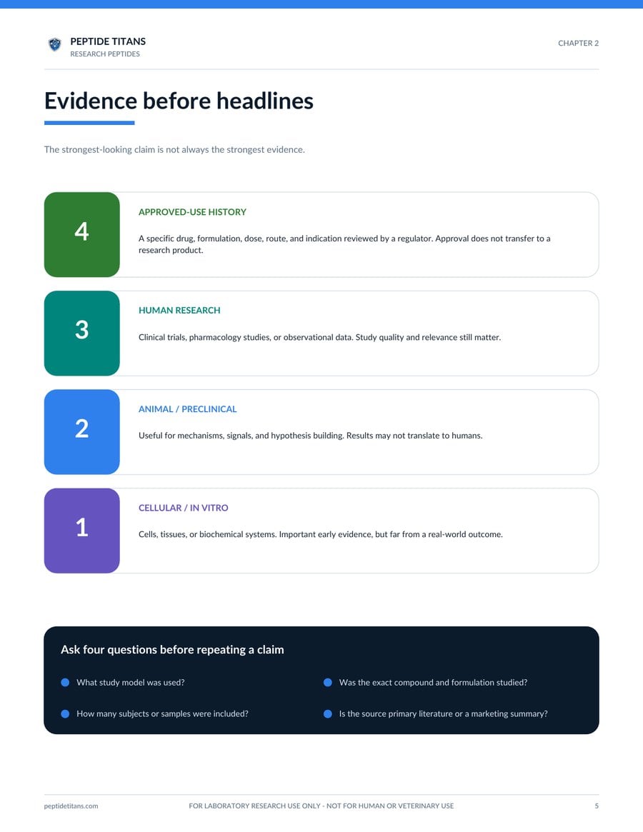 Evidence before headlines preview