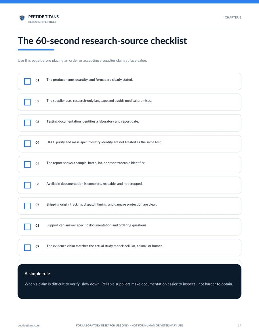 Research checklist preview